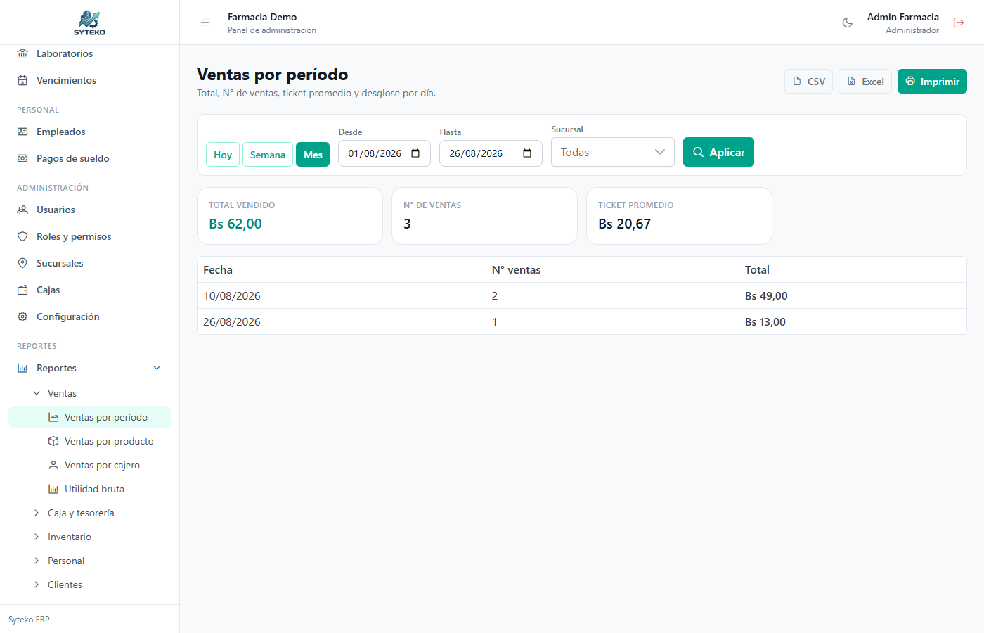 Reportes de ventas